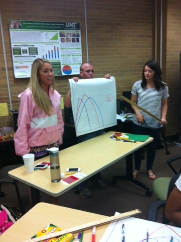 Three students surrounding a table with the studnet in the middle holding up a poster of a graph.